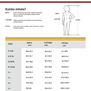 Tuotekuva normaali