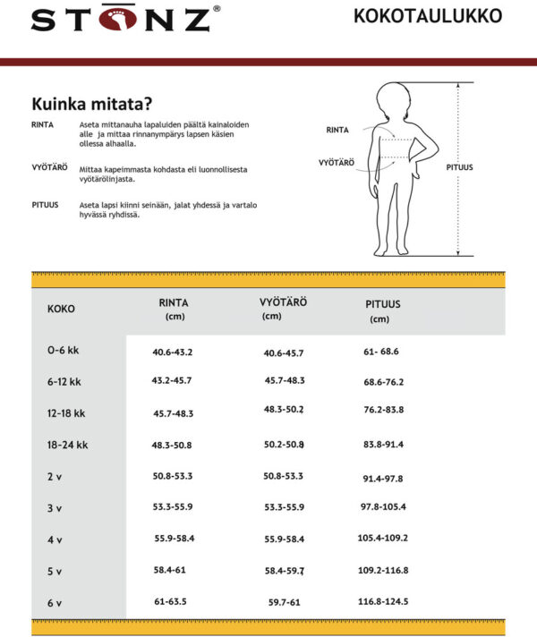 Tuotekuva normaali